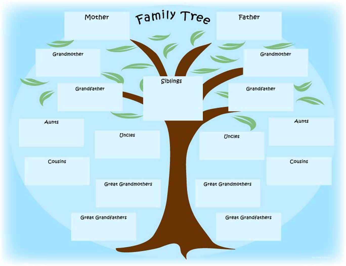 Image result for family tree