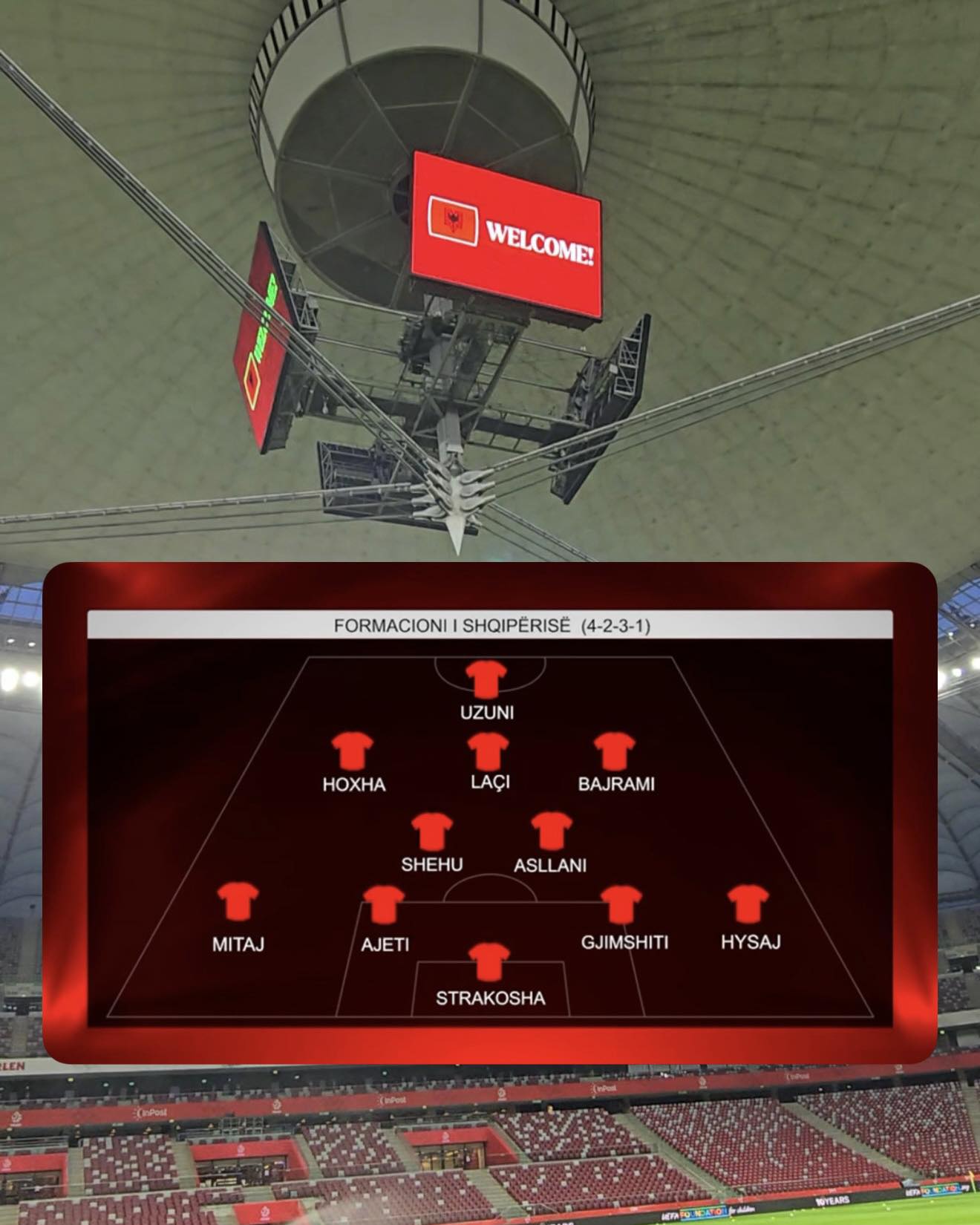 May be an image of text that says 'WELCOMEI WELCOME FORMACIONI FORMACIONISHAIPERISE(4-23-1) SHQIPERISE (4-2-3-1) UZUNI HOXHA LAÇI BAJRAMI SHEHU ASLLANI MITAJ AJETI GJIMSHITI HYSAJ STRAKOSHA CTA m.上 UYEARS'