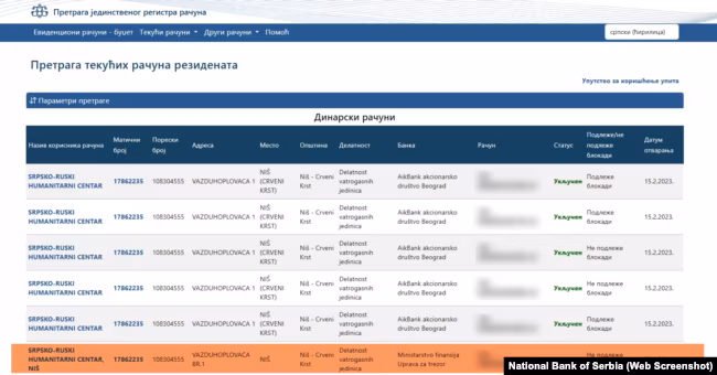 Regjistri i Bankës Qendrore të Serbisë, ku shihet llogaria e Qendrës humanitare serbo-ruse në Administratën e Thesarit të Ministrisë së Financave, që përdoret për transferimin e fondeve buxhetore.
